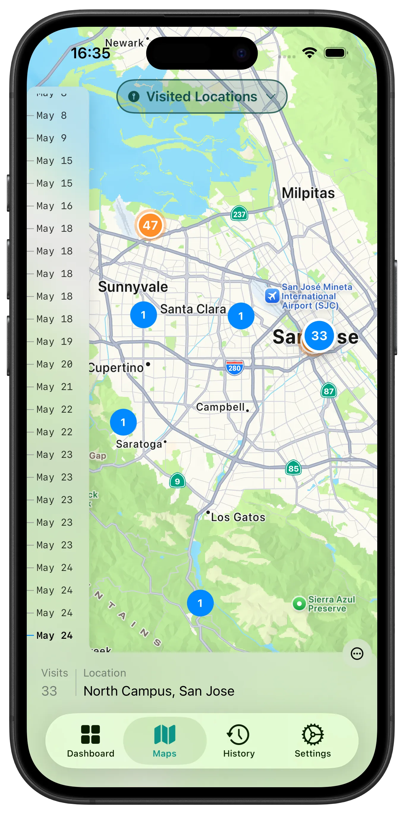 Visited Places and Clustering