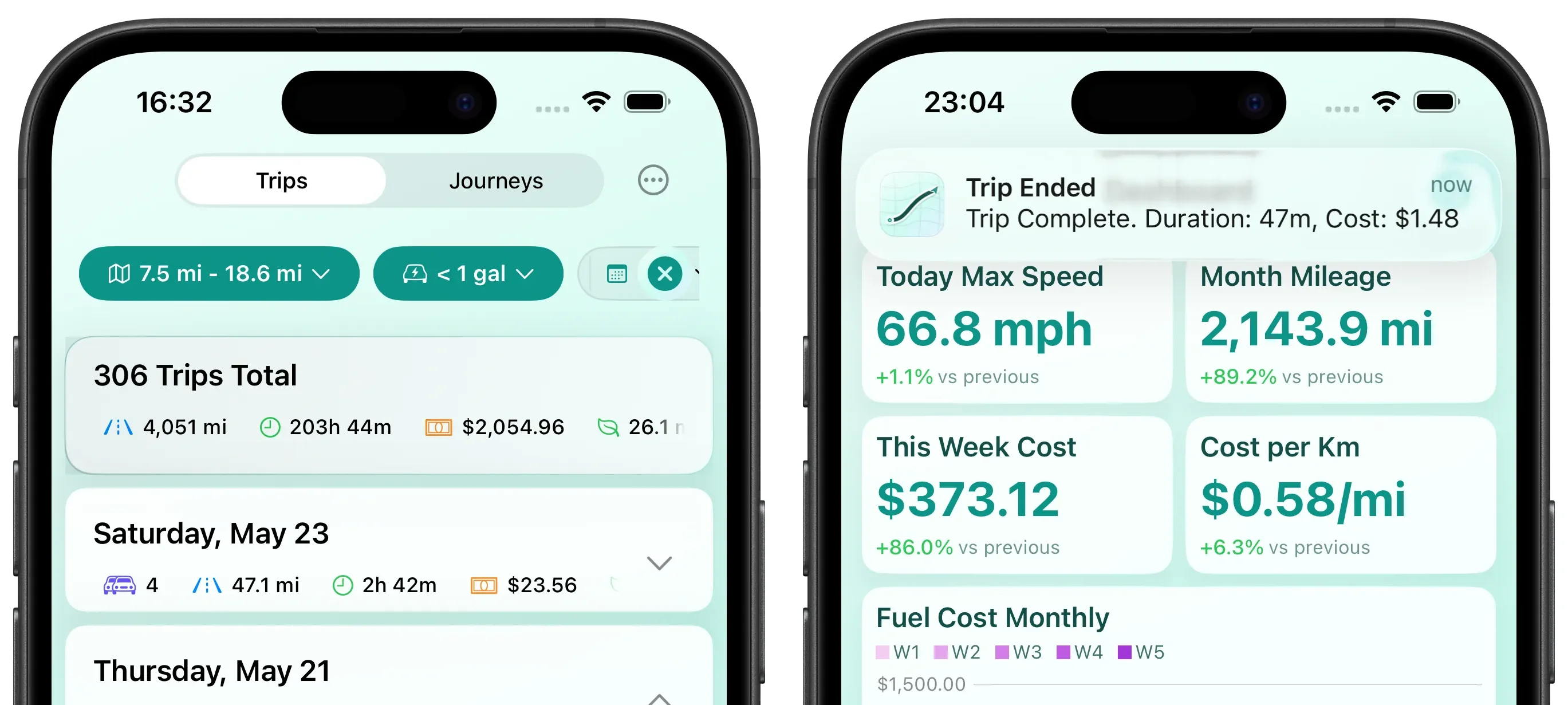 Best Fuel Tracking Apps for iPhone in 2026